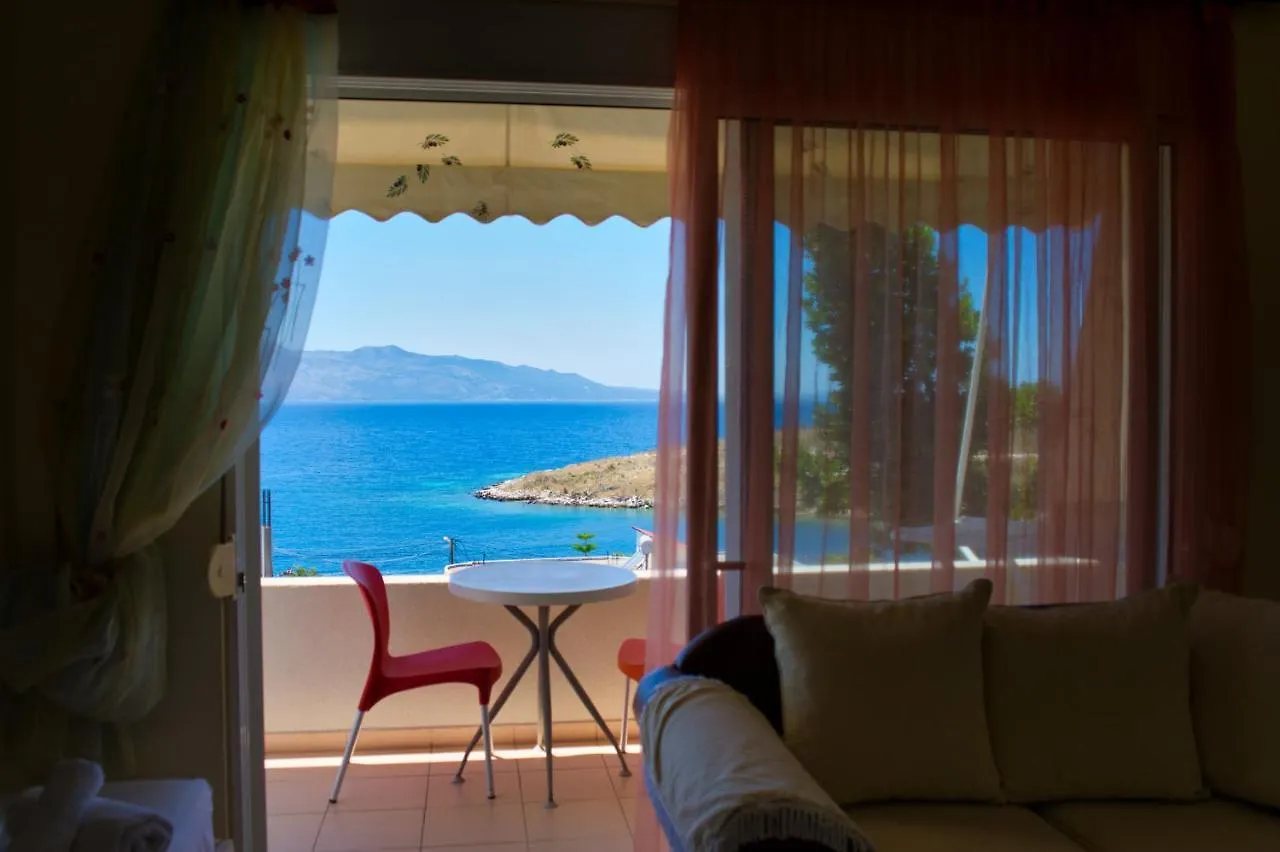Villa Roel Σαράντα Αλβανία
