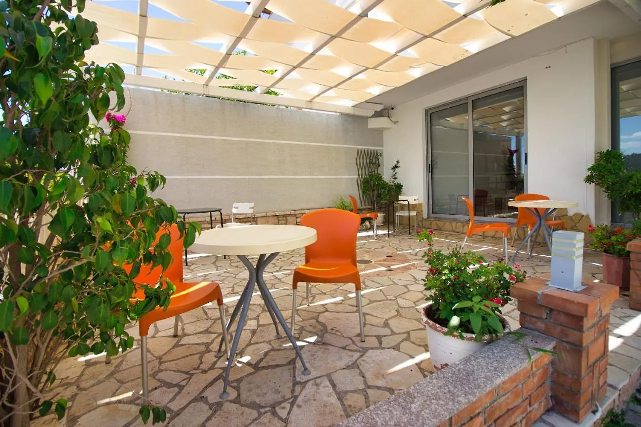 Villa Roel Sarandë